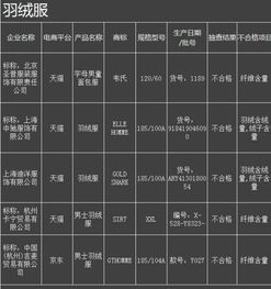 通达信分时图底部竞价图，量比，买卖力道再后添加多个公式