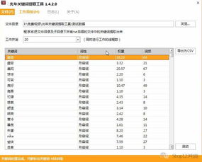 数据统计分析方法,分享独家数据统计工具