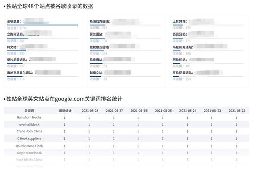 JN江南体育官方网站|新榜2022家居家装行业直播营销报告(图15)