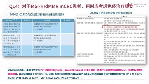 结直肠癌基因检测的常见问答