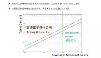 净稳定资金比率为什么不同人计算结果不一致