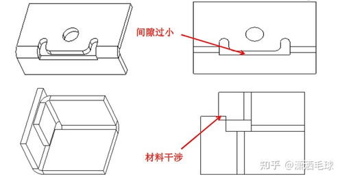 钣金设计要点及工艺改进方法