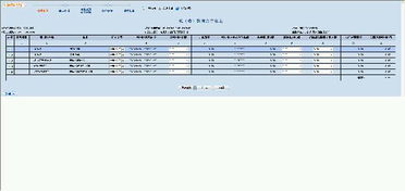 营业税、城建税、教育费附加、地方教育发展费、印花税、企业所得税的计税依据？