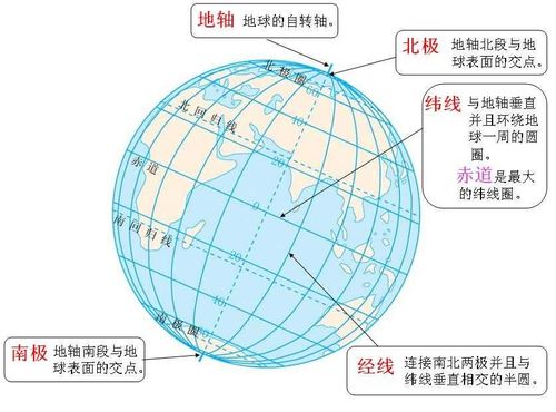 如果飞机以1700公里每小时向西飞,是不是永远是白天