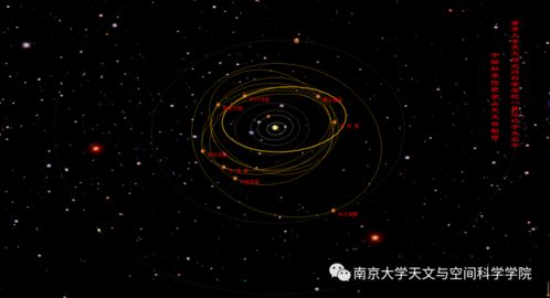 这颗星,以君之名