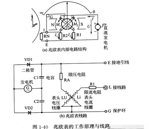 如何用兆欧表遥测电气设备