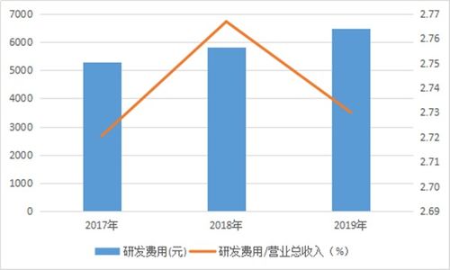 JN SPORTS-随缘参加！峨眉山仙峰寺深山生活体验活动即将开启(图13)