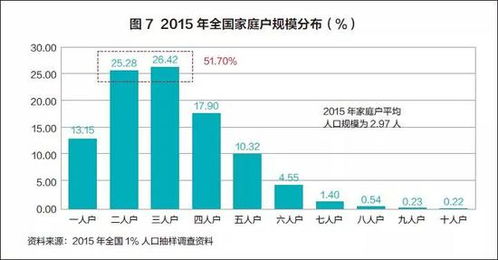 上市公司被银行批准加大增加融资额是利好吗