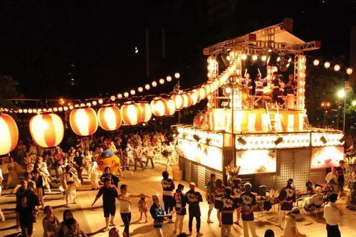 夏日祭举办地连成线,或是一张日本地图,从吉林到广州各有选点