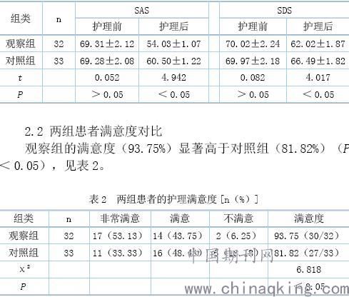 胆石症护理毕业论文