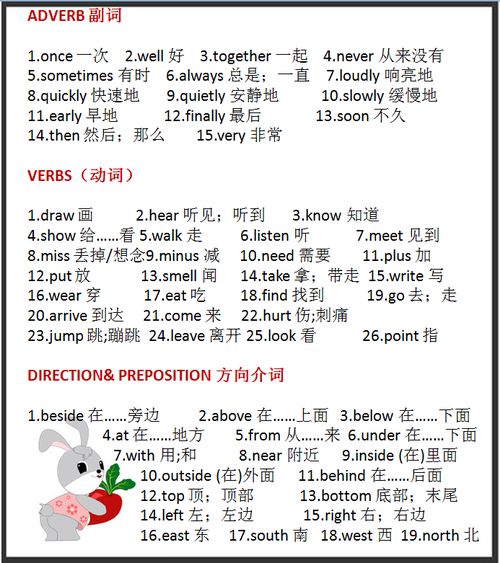 牛的英语单词怎么写