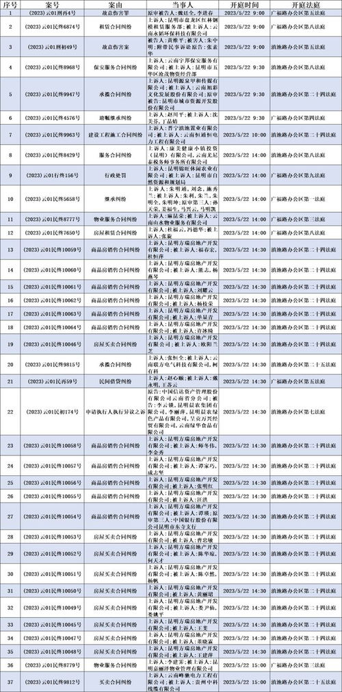 2023年几月几号是父亲节(2022年父亲节是几月几日星期几)