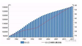 去杠杆去库存去产能什么意思