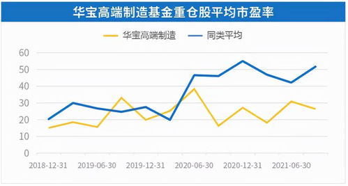 股市 追热点 弊端正不断暴露,普通人如何把握新一波投资机会