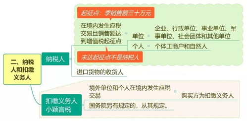 税法领域专家建议和意见(如何系统学习税法)(税务人讲税法)