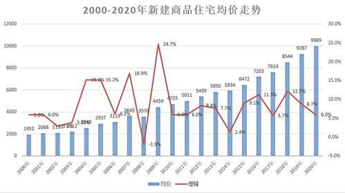 我想咨询下，我跟一股东共持有股份35%，因经济困难不想再经营下去了，想解散了公司，有什么办法？