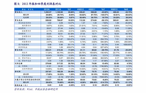 为什么股票不能一直涨下去或跌下去？受什么控制？价格谁来定？