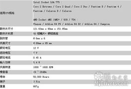 E8500直超4.23G Tt SpinQ散热器评测 