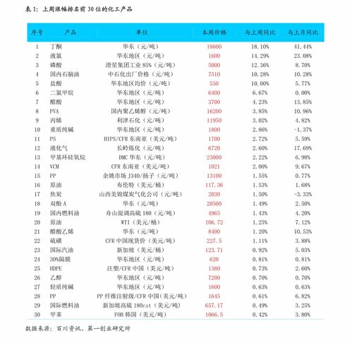 2022年六月份适合结婚的黄道吉日