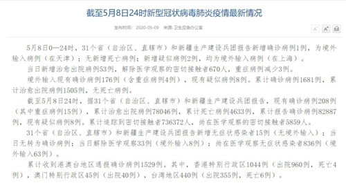 国家卫健委 5月8日新增确诊病例1例 疑似病例2例 均为境外输入病例