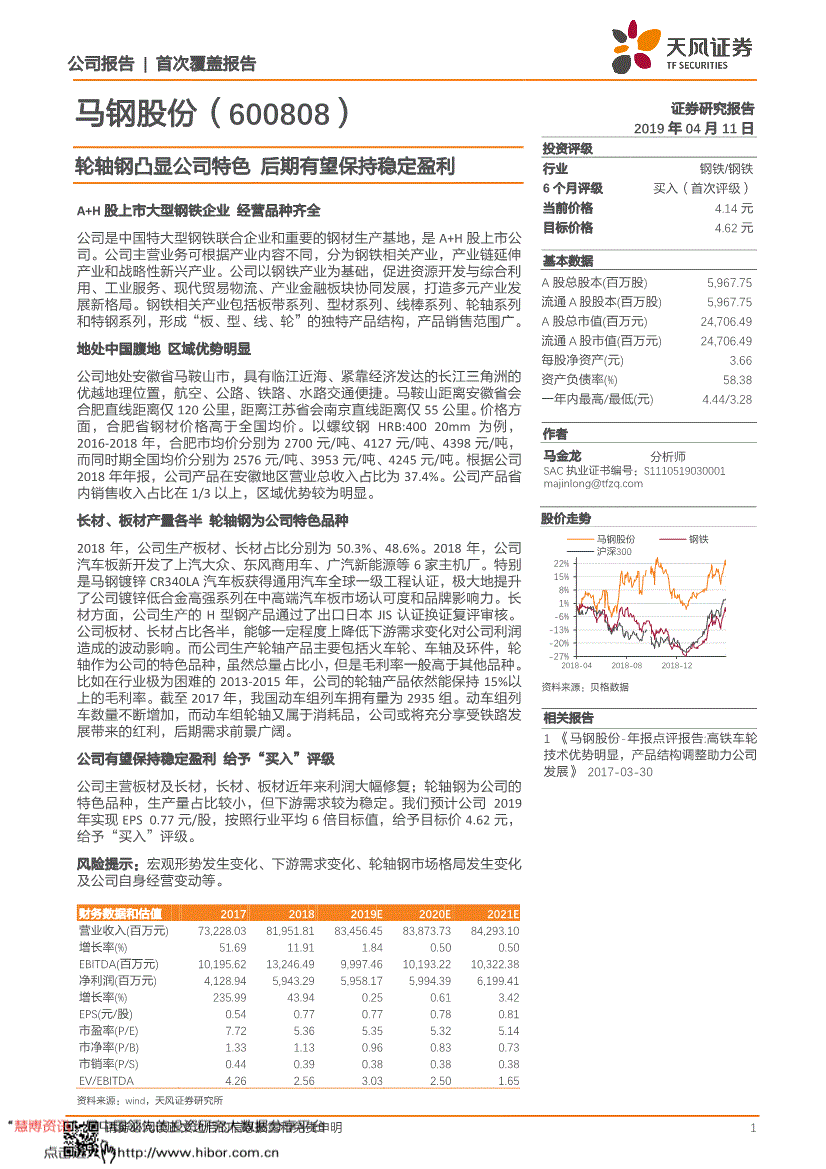 请问马钢的代码是什么？