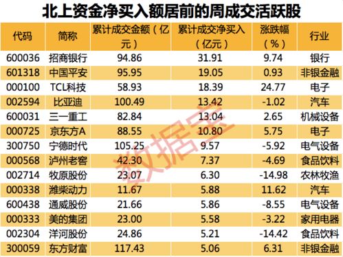 从整体收视 题材比重 受众等维度