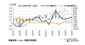 股市无风险套利的课程哪里有先谢了