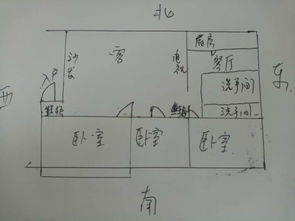 三室两厅卧室朝南客厅朝北,东户,风水如何 