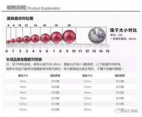 有钱人为什么一定要请一尊貔貅在身上