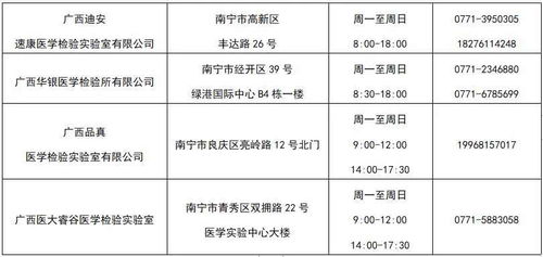 柳州一小学复课后出现8名学生发热,官方发布通告