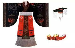 秦汉服饰,汉制服饰体系形成的初级阶段 因是本源,所以经典 