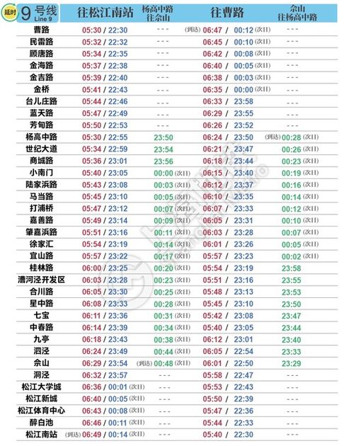 后天启用 申城19条轨道交通线最新时刻表来了 