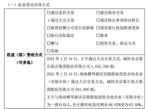 雷石集团2名股东合计减持163.35万股权益变动后持股比例为65 