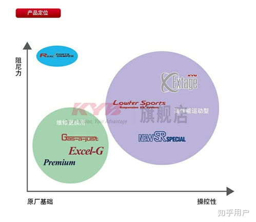 锐志在同价位里面值得买么 