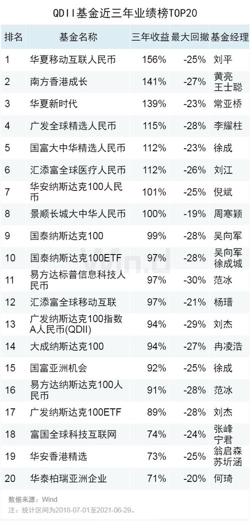 吴中医药医美业务推动上半年业绩复苏