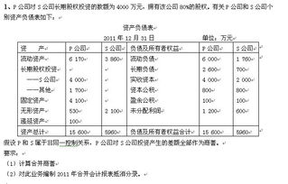 高级财务会计。非同一控制下控股合并，非全资控股（也就是合并方对被合并方的股权控制不是100%）。