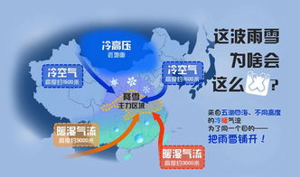 新年雨雪急 从容来应对