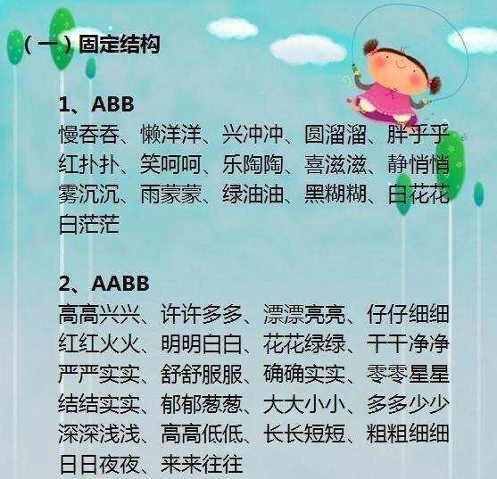 小学语文基础知识荟萃 成语 俗语 诗歌 为孩子珍藏, 考试不愁了