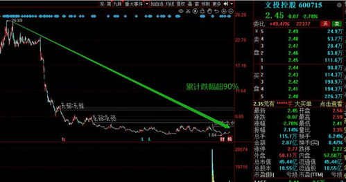 同花顺软件怎么检索五星评级股票