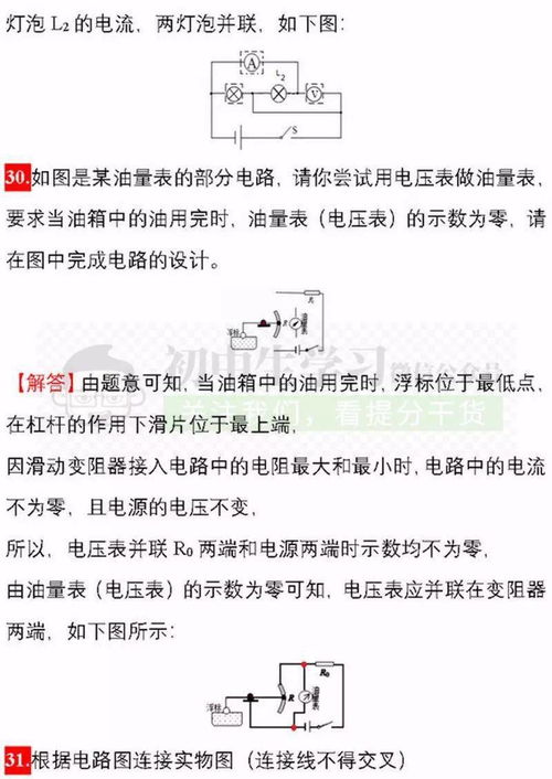 初中物理所有类型 作图题 汇总 附详解