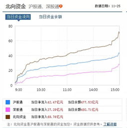 水泥股票为什么在4月分别过后整体下铁 ?