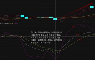 应该用怎么样的心态炒股票呢?