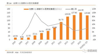 郭鹏钢在中铝集团集体业绩说明会上促进投资者交流并推动价值实现