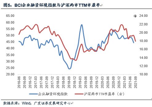 宏观经济学问题，有价证券价格如何决定利率？