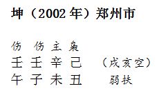 算命,仅看月干便知人一半 