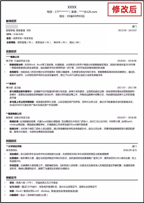 985金融本科去华为财经好不好