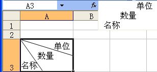 这个格式怎么处理,怎么画那个线 在OFFICE Excel里面应该怎么弄画,怎么弄文字格式 