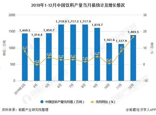 玻利维亚将锂资源估计提高至2300万吨