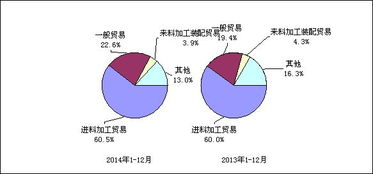 详细的微信朋友圈广告价格表，一目了然|JN江南体育官方网站