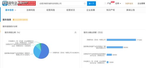 深科技子公司获大基金二期入股9.5亿元,投建存储芯片封测项目